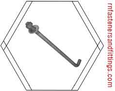 Strut Support Systems Fasteners Manufacturers Exporters in India